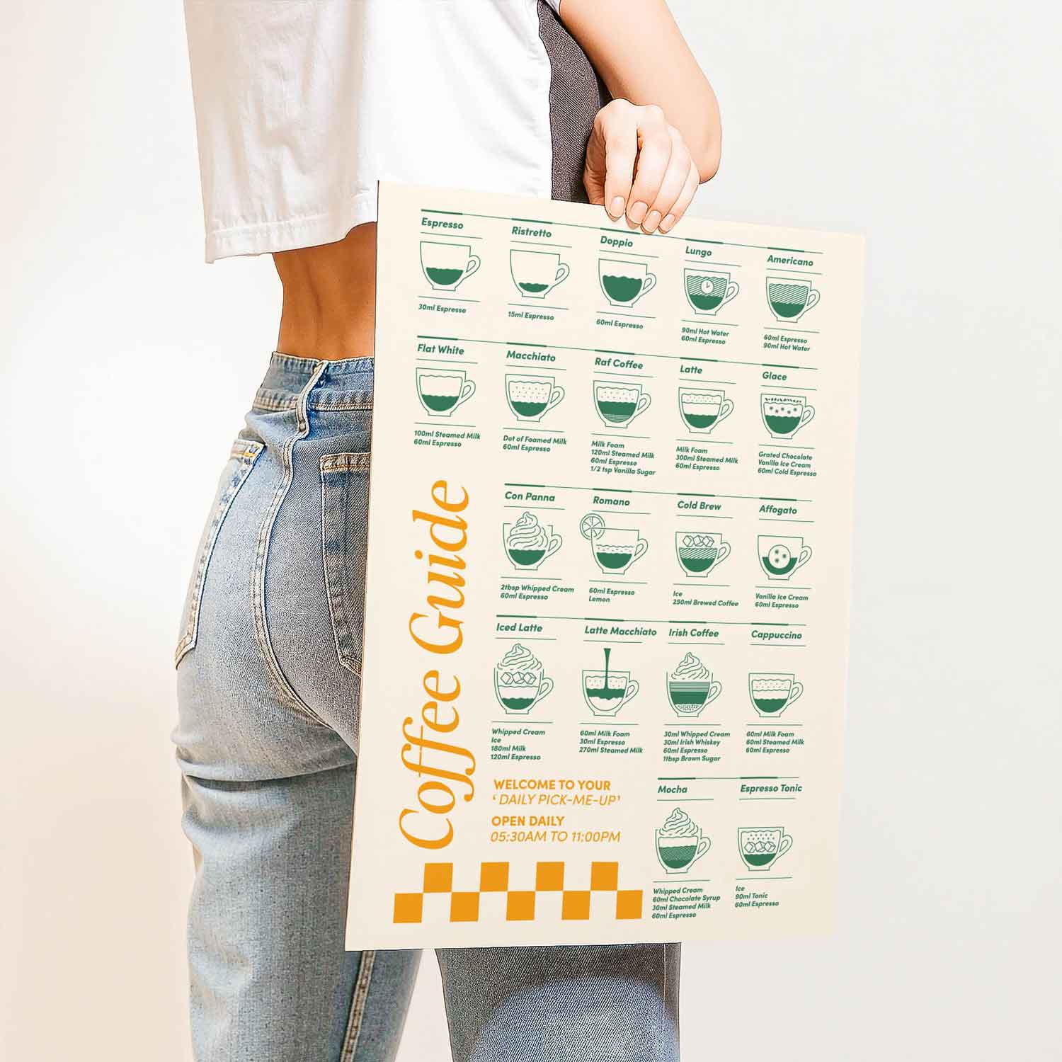 Stylish coffee brewing guide wall art with illustrated ratios and retro-inspired design—perfect for kitchens, coffee bars, or café corners.