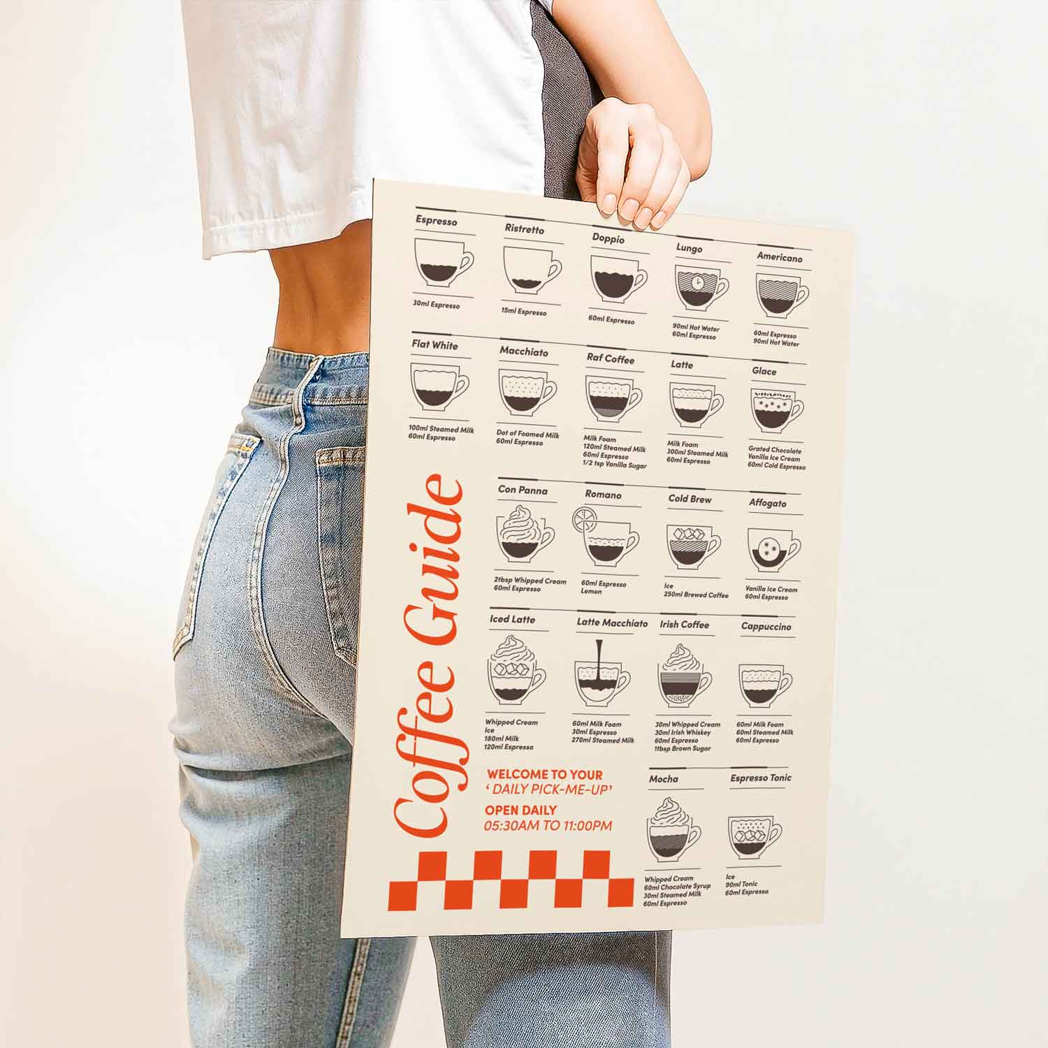 Stylish coffee brewing guide wall art with illustrated ratios and retro-inspired design—perfect for kitchens, coffee bars, or café corners.