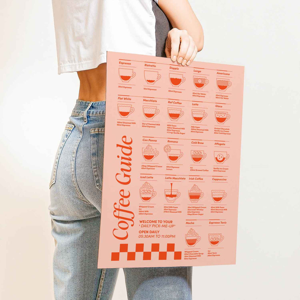 Stylish coffee brewing guide wall art with illustrated ratios and retro-inspired design—perfect for kitchens, coffee bars, or café corners.