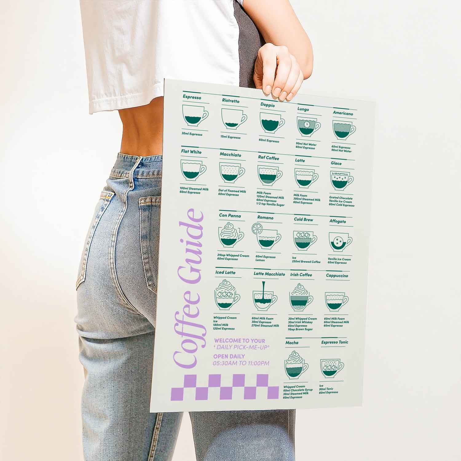 Stylish coffee brewing guide wall art with illustrated ratios and retro-inspired design—perfect for kitchens, coffee bars, or café corners.