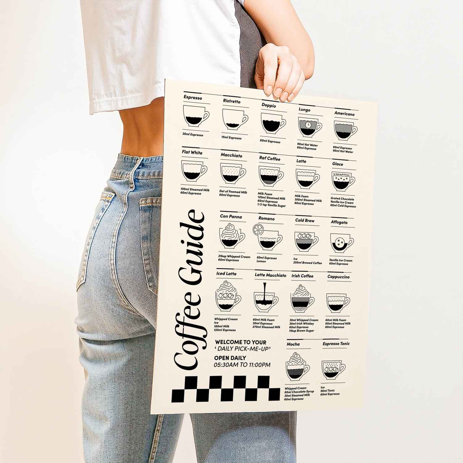 Stylish coffee brewing guide wall art with illustrated ratios and retro-inspired design—perfect for kitchens, coffee bars, or café corners.