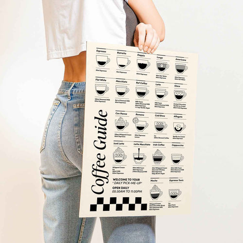 Stylish coffee brewing guide wall art with illustrated ratios and retro-inspired design—perfect for kitchens, coffee bars, or café corners.
